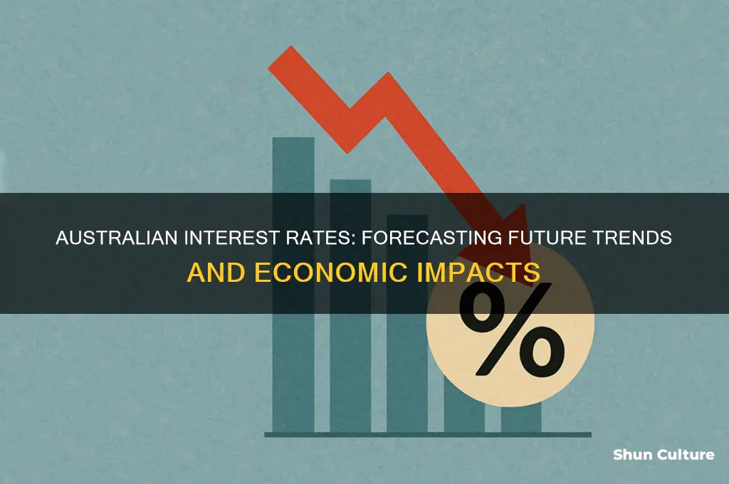 what are australian interest rates going to do