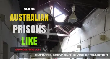 Australian Prisons: An Inside Look