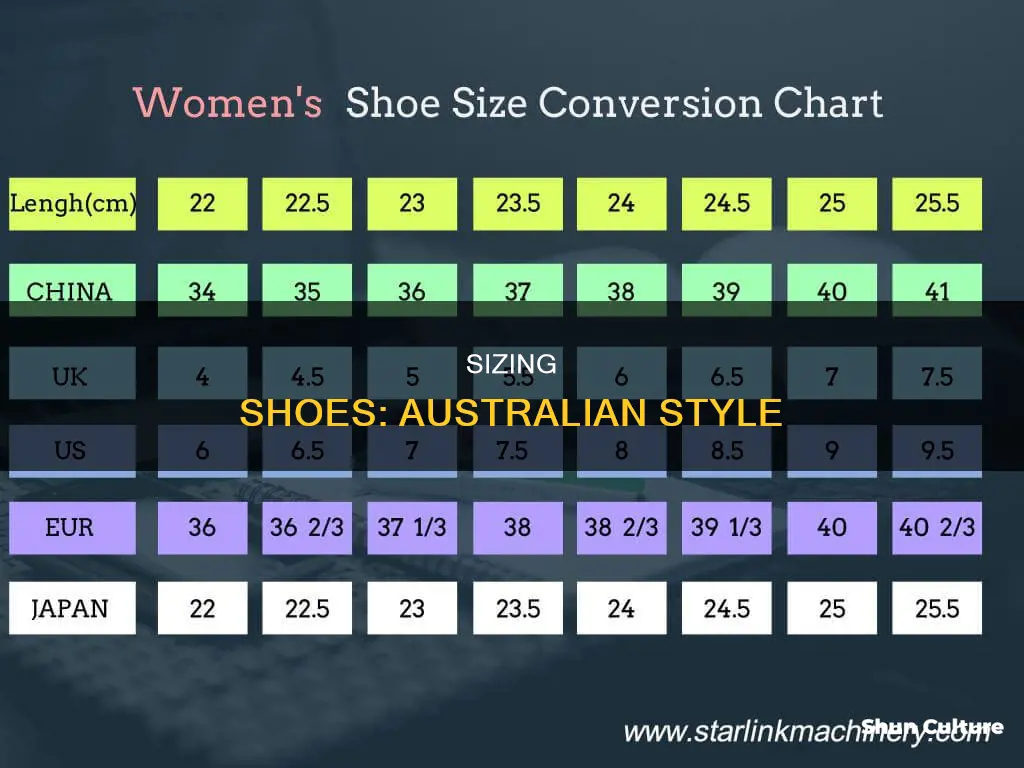 what are australian shoe sizes