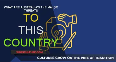 Australia's Urgent Security Threats: What You Need to Know