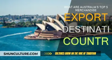Australia's Top Merchandise Export Destinations