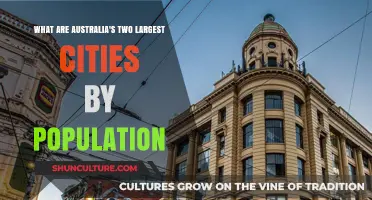 Exploring Australia's Two Most Populous Cities