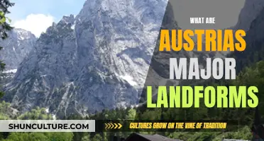 Austria's Unique Landforms: A Geographic Overview