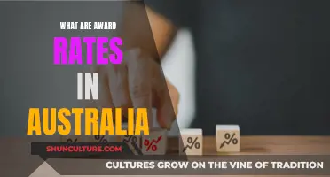 Understanding Award Rates: Australian Workers' Rights