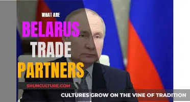 Who Does Belarus Trade With?