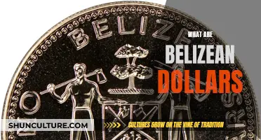 The Belizean Dollar: Currency of the Caribbean Coast