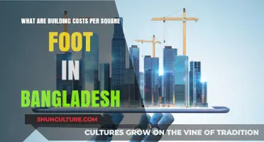 Understanding Bangladesh's Building Costs Per Square Foot: A Comprehensive Guide