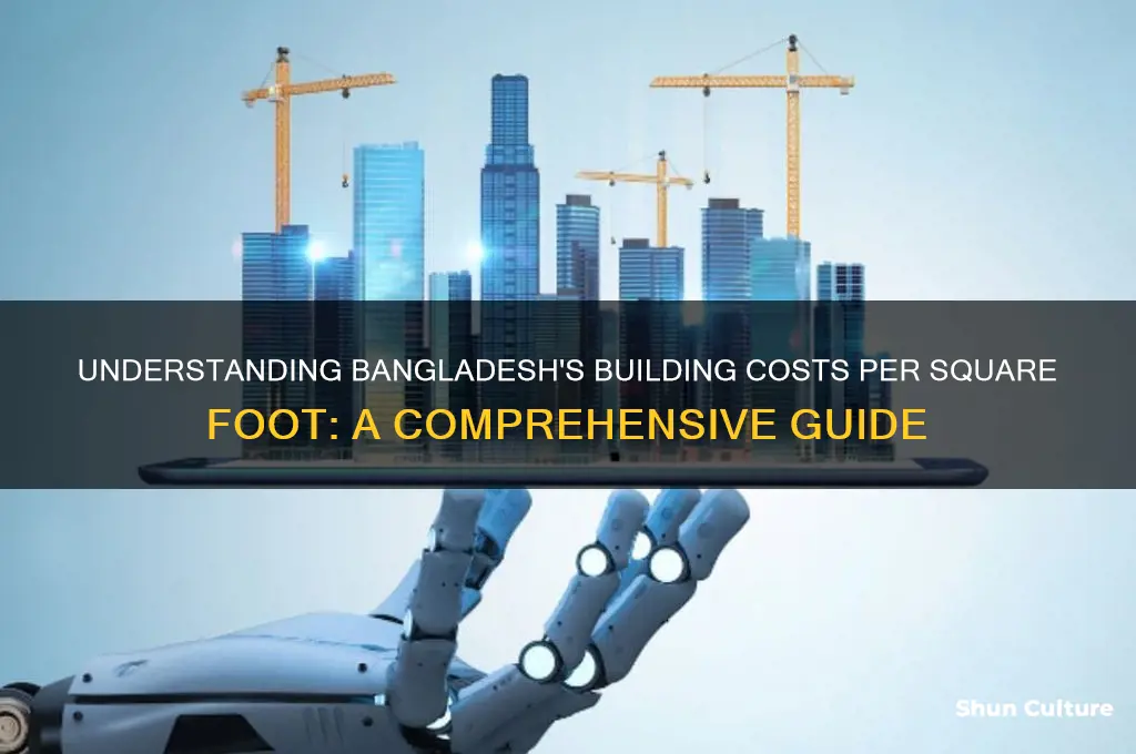 what are building costs per square foot in bangladesh
