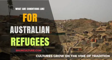 Australian Refugees: Understanding Their Plight and Conditions