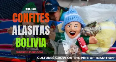 Bolivian Confites Alasitas: Miniature Treats, Massive Cultural Significance