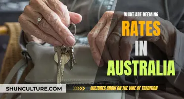 Deeming Rates: How Australia Calculates Your Income