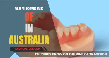 Denture Materials in Australia: What Are They?