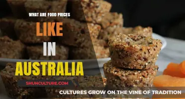 Australian Food Prices: A Costly Affair