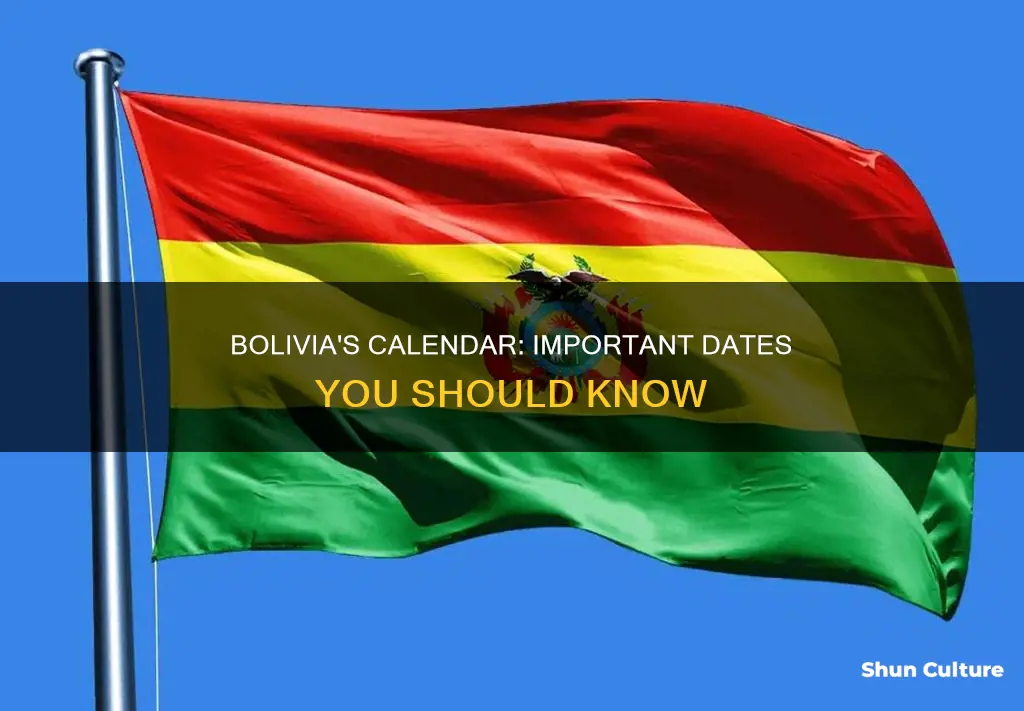 what are important dates in bolivia