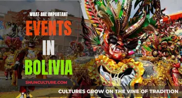 Bolivia's Historic Events: A Timeline of Pivotal Moments