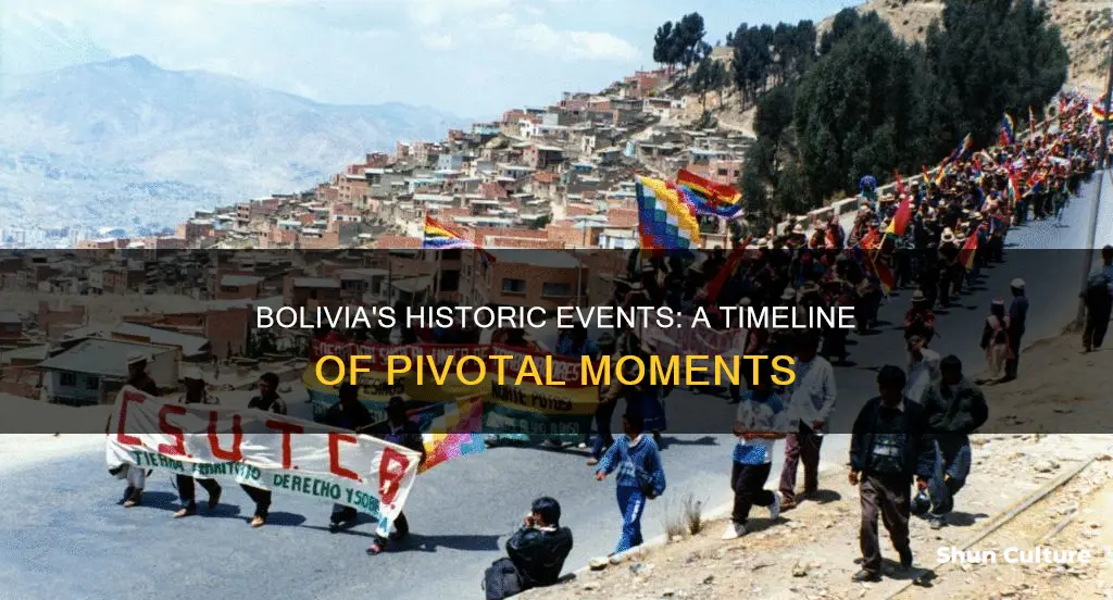 what are important events in bolivia