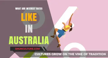 Interest Rates in Australia: Current State and Outlook