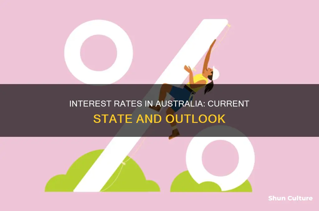 what are interest rates like in australia