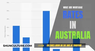 Mortgage Rates in Australia: What You Need to Know