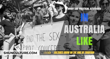 Australian Political Attitudes: A Complex Landscape