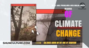 Climate Change: Australia's Unique Challenges and Threats