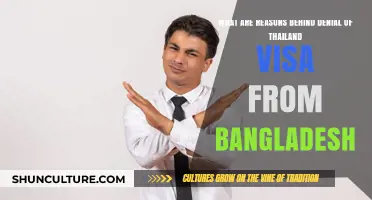 Thailand Visa Denial from Bangladesh: Key Reasons and Solutions