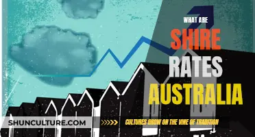 Understanding Shire Rates in Australia: A Guide