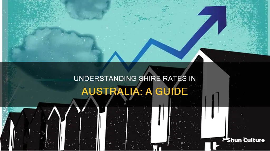 what are shire rates australia