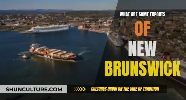 New Brunswick's Key Exports