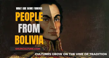 Famous Faces of Bolivia: Who Are They?