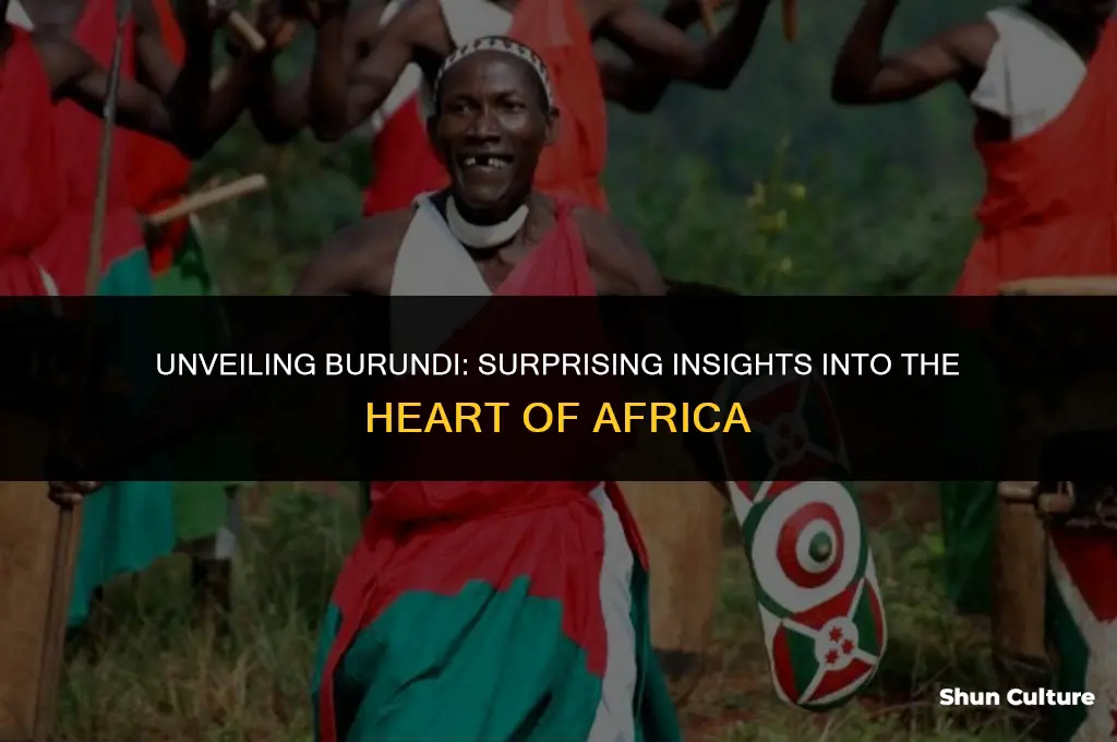 what are some interesting facts about burundi
