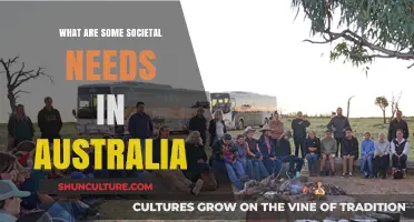 Addressing Australia's Key Societal Needs: Challenges and Opportunities Ahead