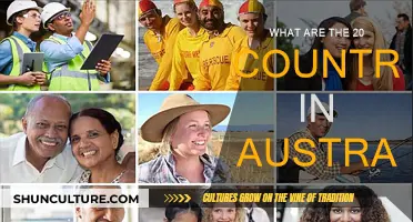 Exploring Australia: 20 Unique Countries to Discover