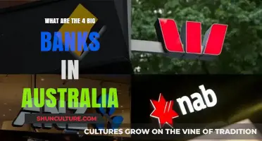 Australia's Big Four Banks: Who Are They?