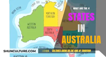 Explore Australia's Four Unique States
