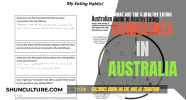 Healthy Eating: Australia's Top Five Food Guidelines