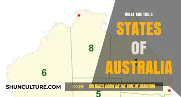 Exploring Australia: The Unique States and Their Stories