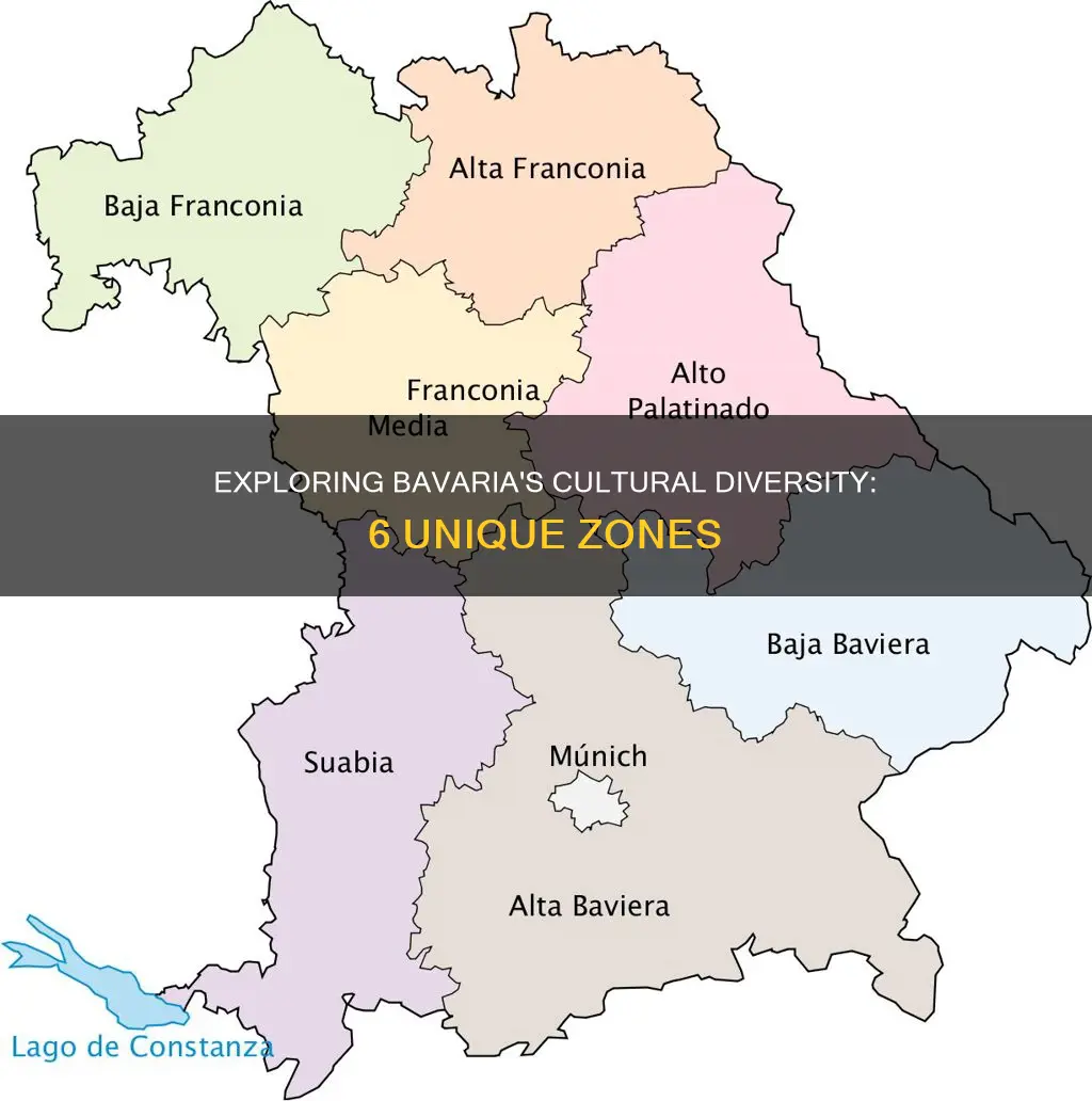 what are the 6 bavarian zones