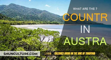 Exploring Australia: 7 Countries Down Under