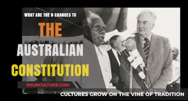 Constitutional Amendments: Australia's Eight Changes