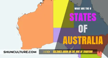 Discover the Eight Unique States of Australia