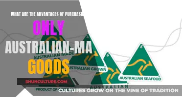 Australian-Made Goods: Benefits of Buying Local