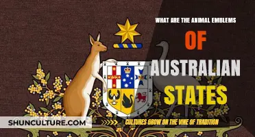 Australian States: Animal Emblems and Their Significance