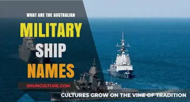 Australian Navy Ships: Names and Their Significance