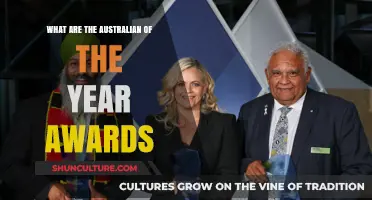 Celebrating Excellence: Understanding the Australian of the Year Awards