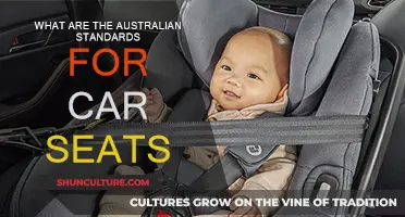 Car Seat Safety: Australian Standards Explained