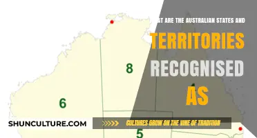 Australian States and Territories: Recognised as Unique Destinations
