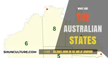 Exploring Australia: States and Territories