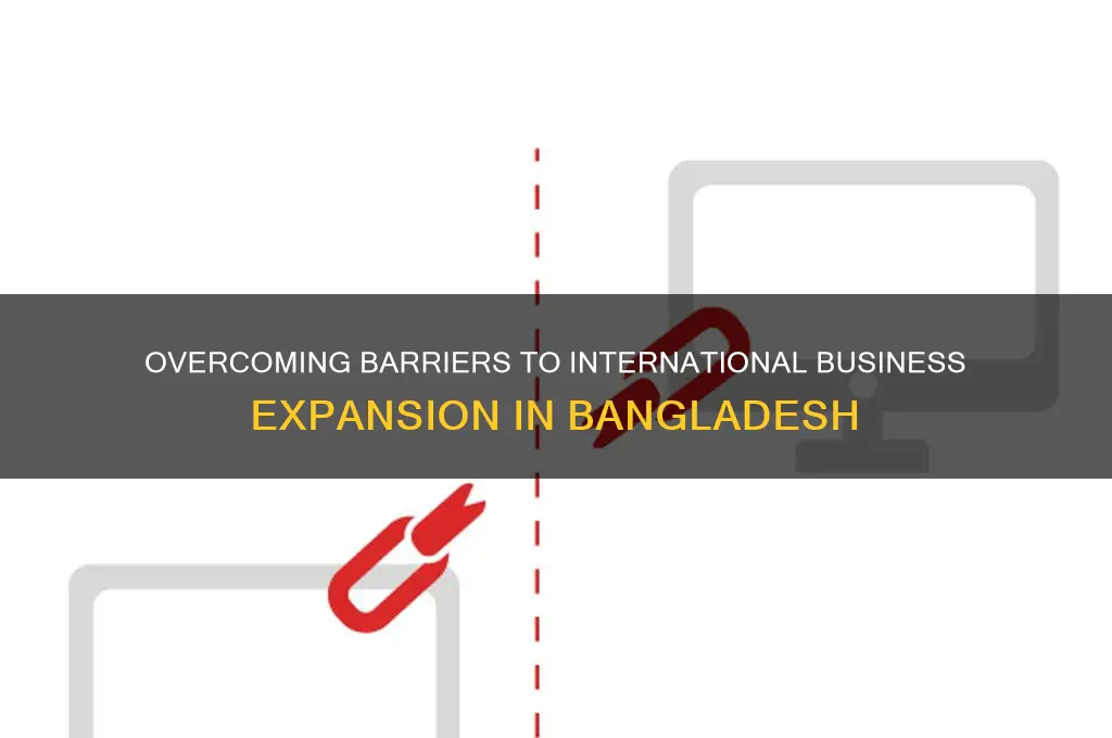what are the barriers of international business in bangladesh