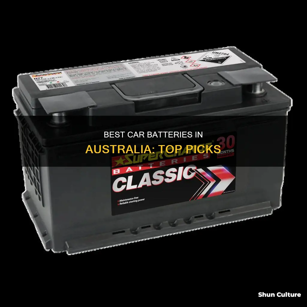 what are the best car batteries in australia